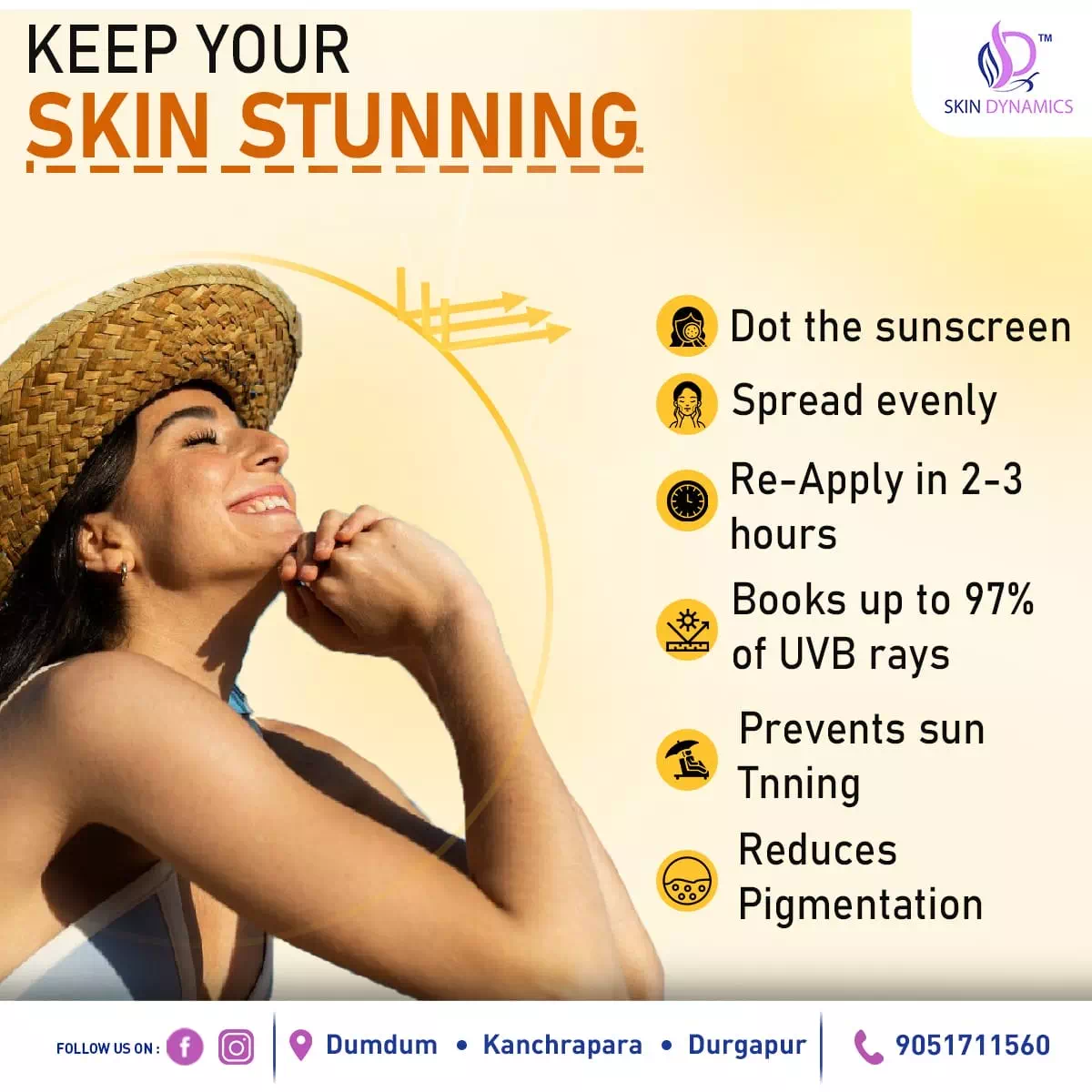 Skin Defence SPF 40 Sunscreen Lotion - 50 ml Spray