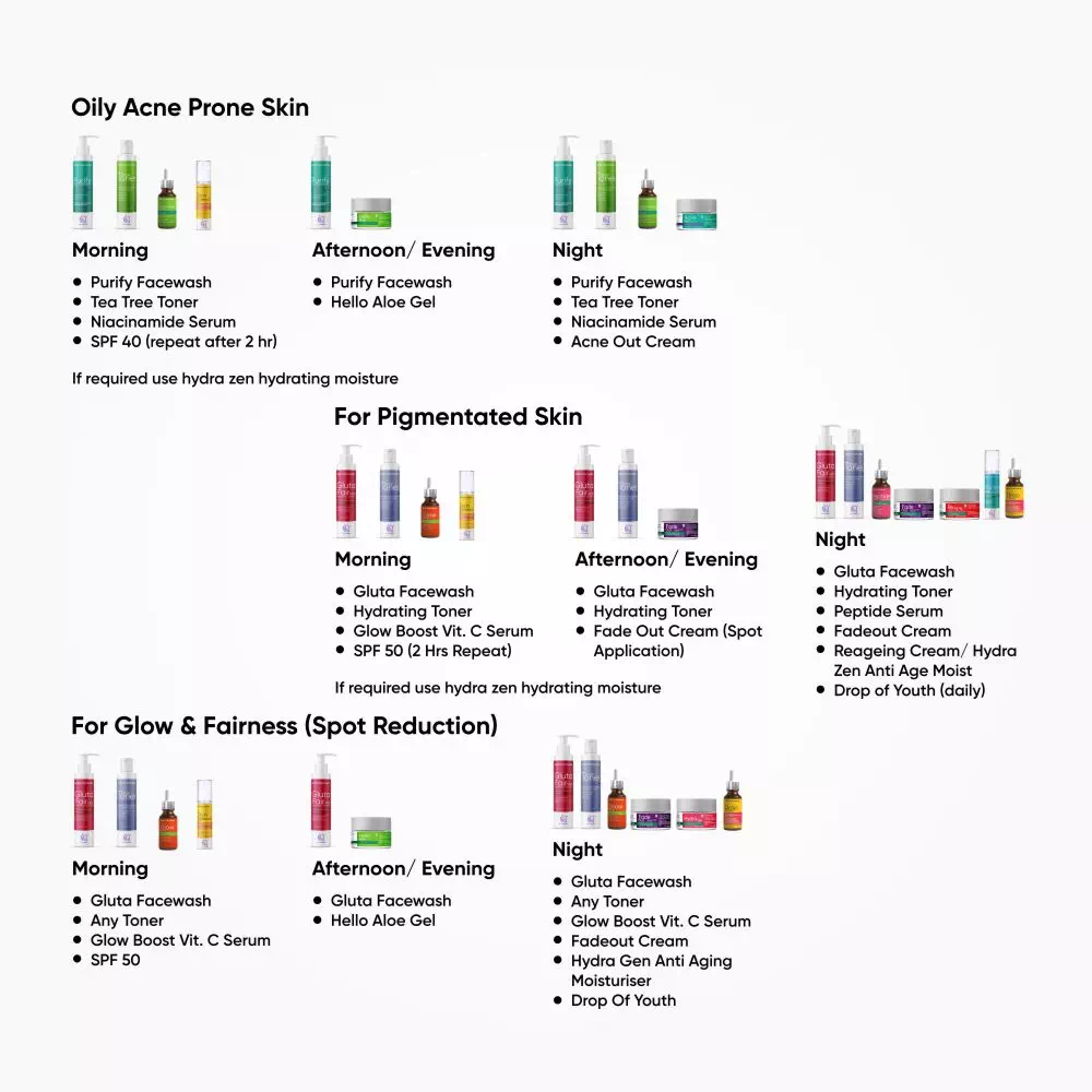 Skin Dynamics Catalogue - Image 7